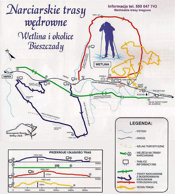 Atrakcje Bieszczadów - trasy narciarskie